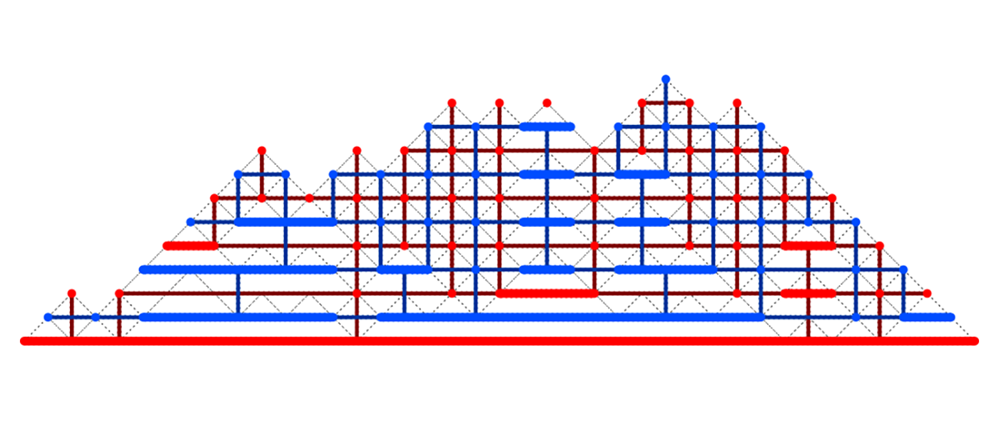 random graphs research paper